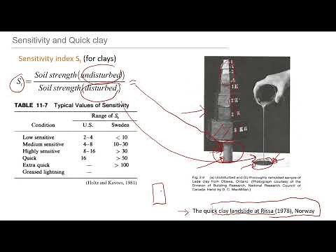 Quick Sensitive Clay in Geotechnical Civil Engineering | How to Classify it?
