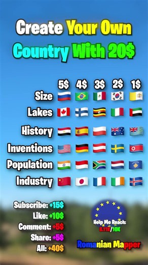 #map #mapper #maps #mapping #geo #geography #europe #shorts #usa #country #builder #game