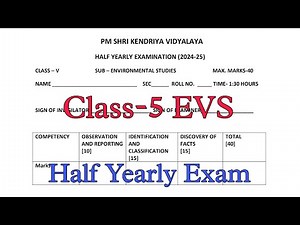 Class-5 EVS Half Yearly Exam Question Paper / Term-1 Session 2024-25 /PM Shri Kendriya Vidyalaya