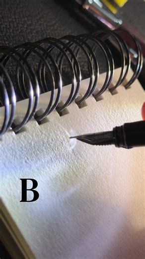 How to sign the letter B?