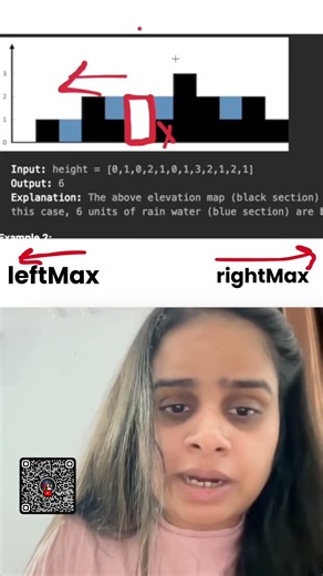 Most asked question Trapping Rain Water problemused to test problem-solving and optimization skills.