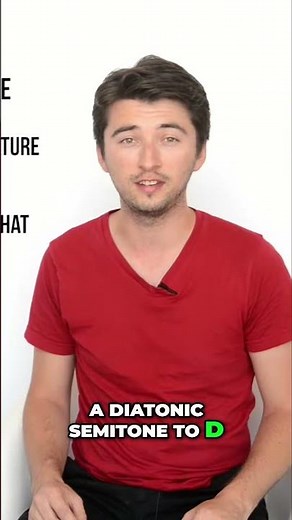 Naming Key Signatures with 2 Sharps #shorts