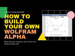 How to build your own Wolfram Alpha — Math Equation Visualization with Tkinter and wolframalpha API