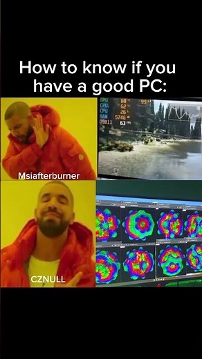 Have you already tested the gpu test cznull? #pc #gamingpc #pcgaming #gpu #pcbuild