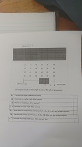 Activity 1After he first term Mathematical Literacy test was w... | Filo