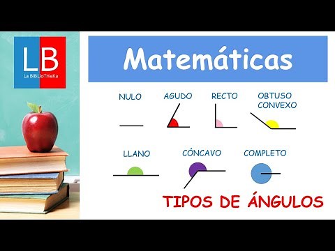 Tipos de ÁNGULOS para niños ✔👩‍🏫PRIMARIA