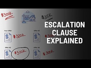 Escalation Clause: How to Use, When to Avoid, and Real-World Examples