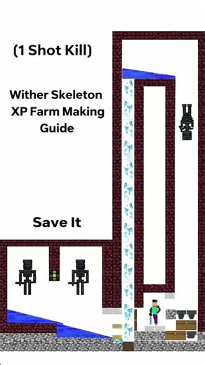 Minecraft Wither Skeleton EXP Farm! #shorts