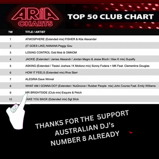 2.5K views · 18 reactions | John Course on Reels | Facebook