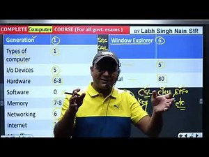 Demo Computer Free Batch Class-01 BY LABH SINGH