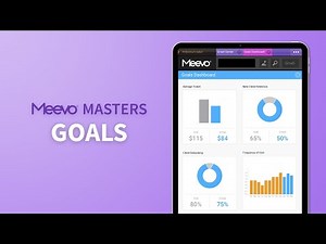 Meevo Masters: Episode 3- Goals