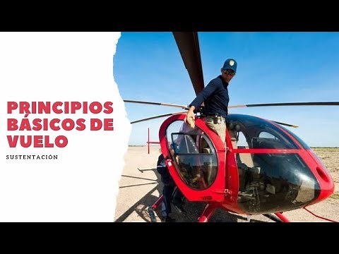 Principios básicos de vuelo. Sustentación
