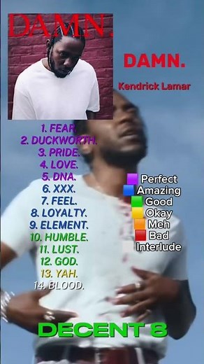 DAMN. IS KENDRICK’S WORST PROJECT.
