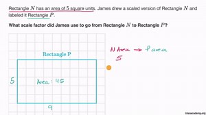 Scale factors and area