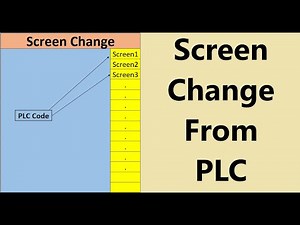 Change HMI Screens Directly from PLC Logic-TIA Portal Tutorial