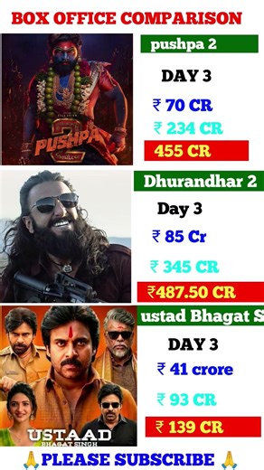 dhurandhar 2 vs pushpa 2 vs ustad Bhagat Singh 3 day box office collection #bollywood