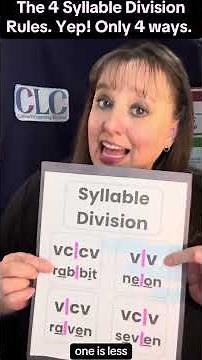 These are the only syllable division rules for English words. #phonics #syllables