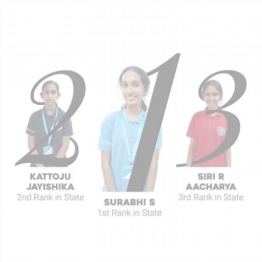 RV PU College fosters winning culture | RV Pre University