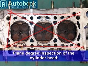 Complete Cylinder Head Disassembly and Assembly Guide Introduction...