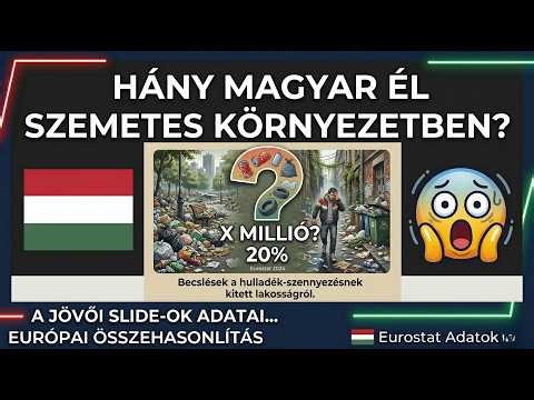 100 magyar közül hányan... ? 🇭🇺 (MEGLEPŐ STATISZTIKÁK)