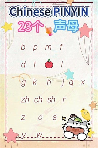 【有趣汉语拼音】Learning the 23 Initial Consonants | Lay a solid foundation in Pinyin #声母 #学中文#learnchinese