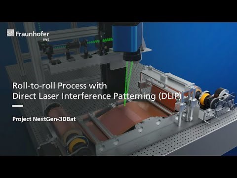 Roll-to-roll Processing with Direct Laser Interference Patterning (DLIP)