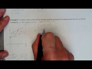 Calc 1 - Washer Method to Find Volume Rotated Around Vertical Line – Example 5