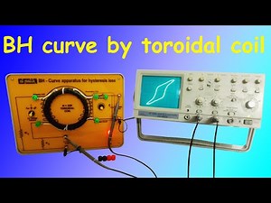 BH curve experiment - Determination of the hysteresis energy loss