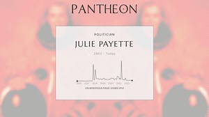 Julie Payette Biography | Pantheon