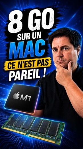 8GB on a Mac isn't the same!