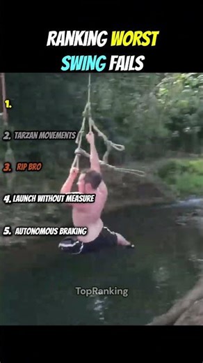 Ranking Worst Swing Fails
