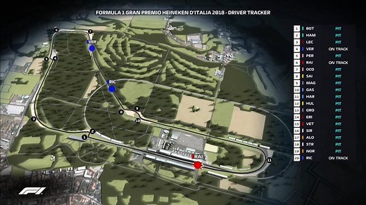 13K views · 59 reactions | Watch Sky F1 on the move with Race Control | Sky Sports F1 | Facebook