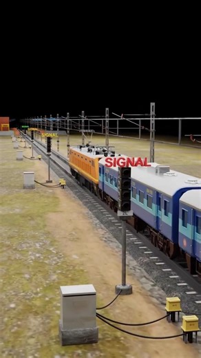 Indian Railway Automatic Signal System 🚦