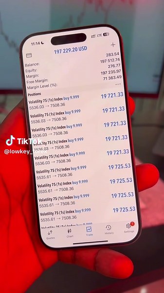 Effective APA Strategy for Forex Trading Success