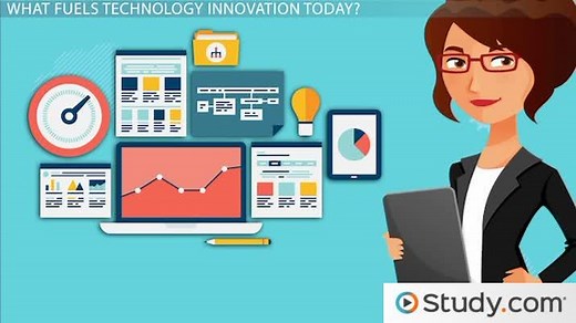 Business Technology | Definition & Phases