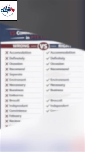15 Most Commonly Misspelled Words in PTE Listening