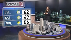 Just wait for the Weekend Turnaround! Take a listen! LOCAL 12, WKRC-TV Full details: https://local12.com/weather/weather-app | Tera Blake