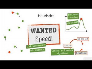 05 Heuristics and Approximation Algorithms