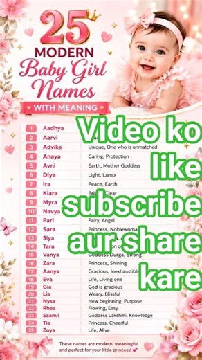 modern baby girl names#baby girl name 2026#unique baby girl names#latest baby girl names#baby girl n