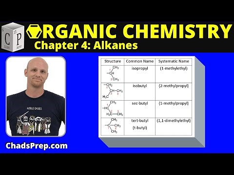 4.1d Common Names of Complex Substituents