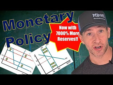 Macro 4.6 Monetary Policy - Ample Reserves and Scarce Reserves - 2025 Update
