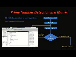 Learn MATLAB Coding With Example 3: Prime Number Detection