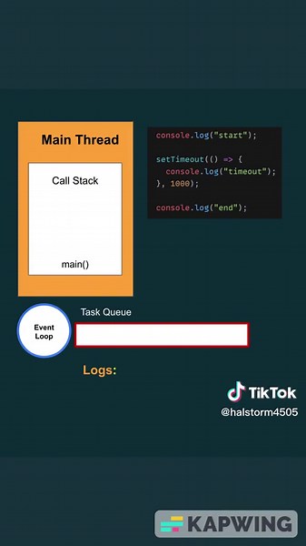 JavaScript single thread & event loop #javascript #softwaredeveloper #shorts #frontend #softwareengineer #learnwithmetiktok #halstorm #learnwithtiktok #learnwithme #learnontiktok #developer #shorts #webfrontend #xuhuong #trending