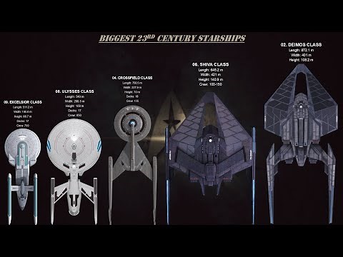 The 10 Biggest 23rd Century Federation Starships