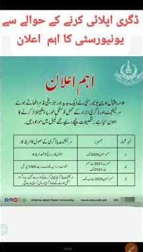 how to apply for aiou degree l degree apply method l the aiou l get aiou degree complete method