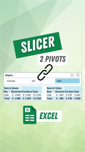 How to Connect multiple Pivot Tables to an Existing Slicer in Excel