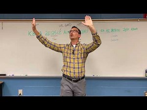 METAR Reports FAA Part 107 Drone Exam