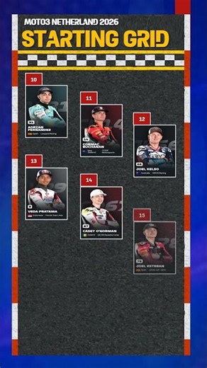 MOTO3 GERMAN GP 2026 STARTING GRID | VEDA EGA, URIARTE, MORELLI & DANISH POSITIONS