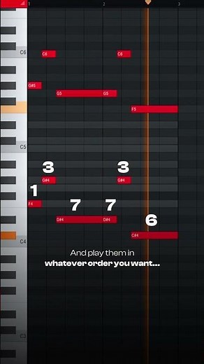 The easiest way to get good MIDI guitars...