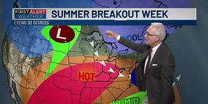 First Alert Weather  | Of heat, smoke and Myrtle Beach